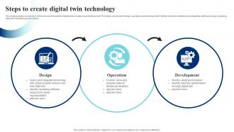 Steps To Create Digital Twin Technology IoT Digital Twin Technology IOT SS