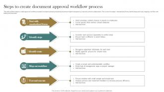 Steps To Create Document Approval Workflow Process