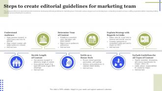 Steps To Create Editorial Guidelines For Marketing Team