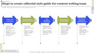 Steps To Create Editorial Style Guide For Content Writing Team
