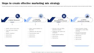 Steps To Create Effective Marketing Mix Strategy