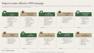 Steps To Create Effective NPO Message Charity Marketing Strategy MKT SS V