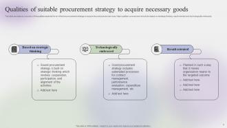 Steps To Create Effective Procurement Strategy CD V Appealing Designed
