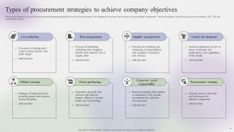 Steps To Create Effective Procurement Strategy CD V Aesthatic Designed