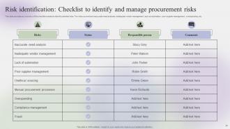 Steps To Create Effective Procurement Strategy CD V Images Professional
