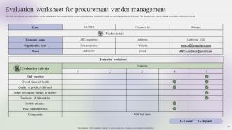 Steps To Create Effective Procurement Strategy CD V Colorful Professional