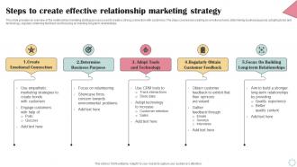 Steps To Create Effective Relationship Marketing Business Operational Efficiency Strategy SS V