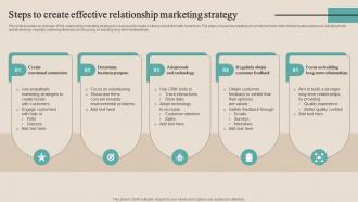 Steps To Create Effective Relationship Marketing Optimizing Functional Level Strategy SS V