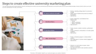 Steps To Create Effective University Marketing Plan