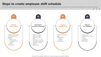 Steps To Create Employee Shift Schedule PPT PowerPoint