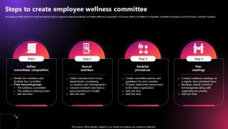 Steps To Create Employee Wellness Committee