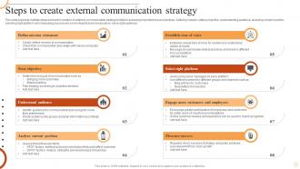 Steps To Create External Communication Strategy