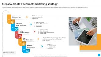 Steps To Create Facebook Marketing Strategy