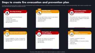 Steps To Create Fire Evacuation And Prevention Plan