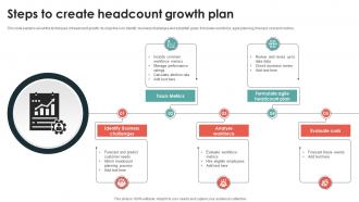 Steps To Create Headcount Growth Plan