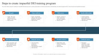 Steps To Create Impactful DEI Training Program