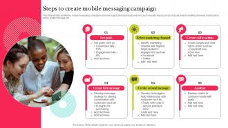 Steps To Create Mobile Messaging Campaign