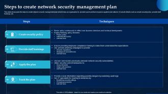 Steps To Create Network Security Management Plan