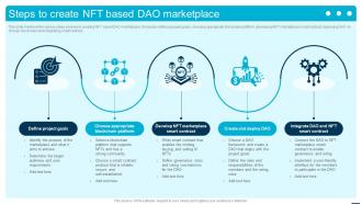 Steps To Create NFT Based DAO Marketplace Introduction To Decentralized Autonomous BCT SS