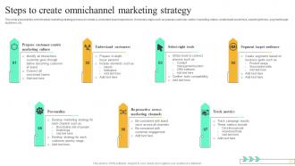 Steps To Create Omnichannel Marketing Strategy