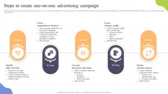 Steps To Create One On One Advertising Campaign Increasing Sales Through Traditional Media