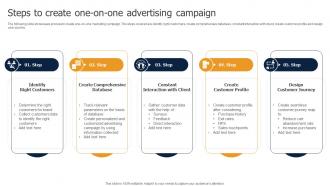 Steps To Create One On One Advertising Campaign Methods To Implement Traditional
