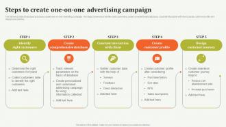 Steps To Create One On One Advertising Campaign Offline Marketing Guide To Increase Strategy SS