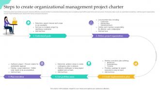 Steps To Create Organizational Management Project Integration Management PM SS