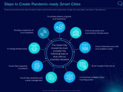 Steps to create pandemic ready smart cities intelligent infrastructure ppt brochure