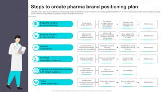 Steps To Create Pharma Brand Positioning Plan