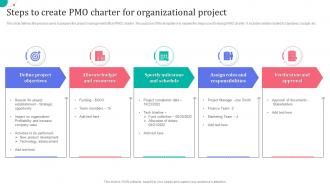 Steps To Create PMO Charter For Organizational Project