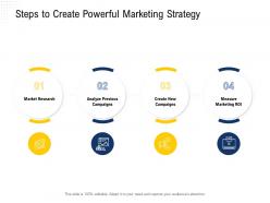 Steps to create powerful marketing strategy analyze ppt powerpoint presentation gallery microsoft
