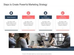Steps to create powerful marketing strategy ppt powerpoint presentation styles mockup