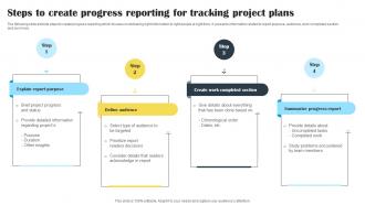 Steps To Create Progress Reporting For Tracking Project Plans