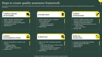 Steps To Create Quality Assurance Framework Customer Service Improvement Strategies