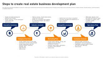 Steps To Create Real Estate Business Development Plan