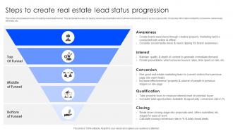 Steps To Create Real Estate Lead Status Progression