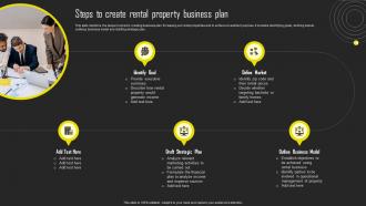 Steps To Create Rental Property Business Plan