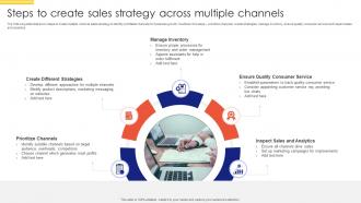 Steps To Create Sales Strategy Across Multiple Channels