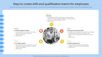 Steps To Create Skills And Qualification Matrix For Employees