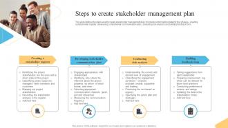 Steps To Create Stakeholder Management Plan