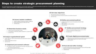 Steps To Create Strategic Procurement Planning