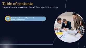 Steps To Create Successful Brand Development Strategy Complete Deck Appealing Image
