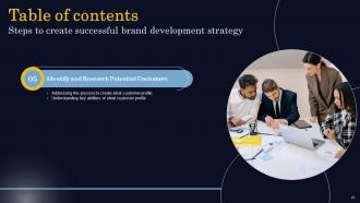 Steps To Create Successful Brand Development Strategy Complete Deck Captivating Image