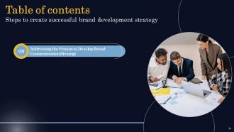 Steps To Create Successful Brand Development Strategy Complete Deck Image Images