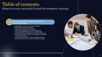 Steps To Create Successful Brand Development Strategy Complete Deck Editable Images