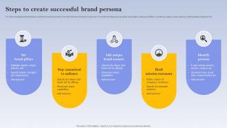 Steps To Create Successful Brand Persona