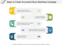 Steps to create successful buzz marketing campaign