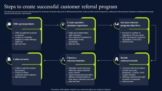 Steps To Create Successful Customer Referral Marketing Promotional Techniques MKT SS V