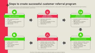 Steps To Create Successful Customer Referral Program Referral Marketing Solutions MKT SS V